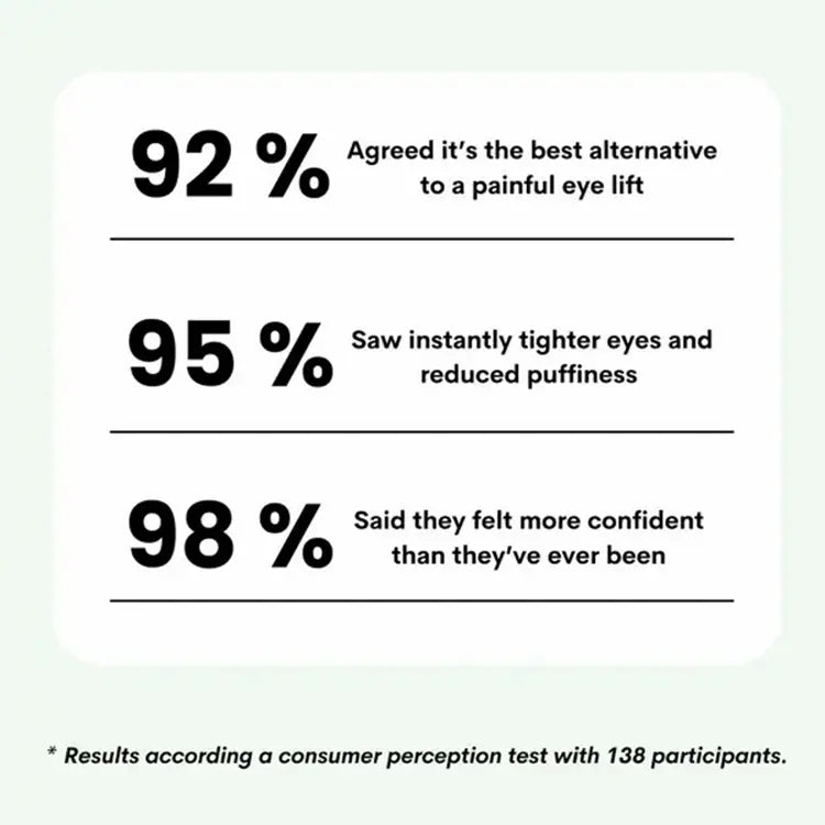 Instant Firming Eye Serum