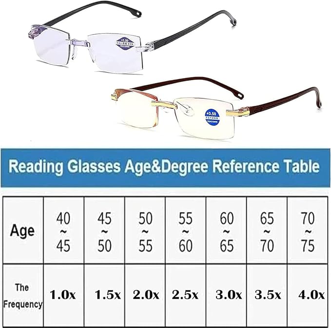 Rimless Anti Blue Ray Reading Glasses Men Women