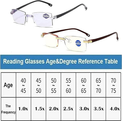 Rimless Anti Blue Ray Reading Glasses Men Women