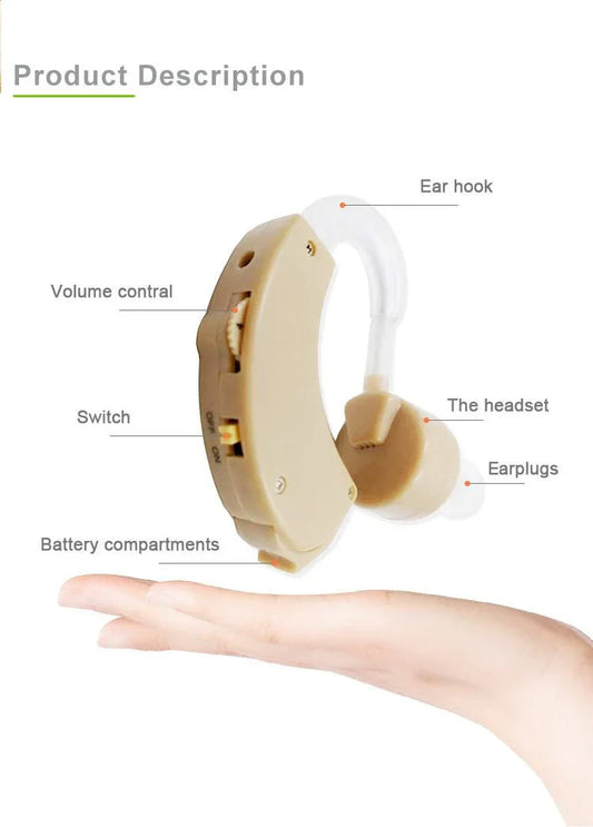 Cyber Sonic Hearing Aid Device