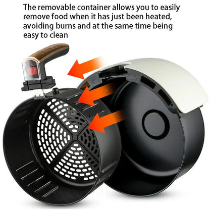 Digital Deep Fryer ©