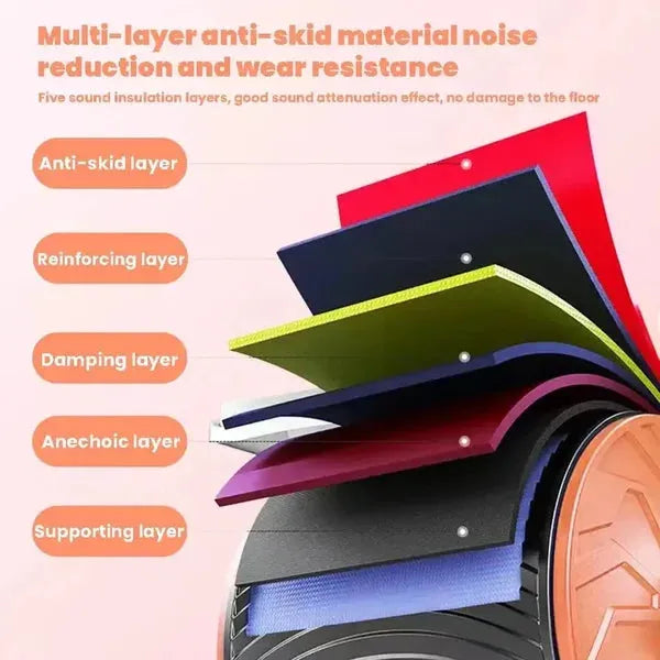 Automatic Abs Roller Wheel with Elbow Support