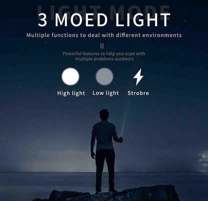 LED Flashlight, USB Rechargeable