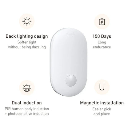 Human Induction Home Light